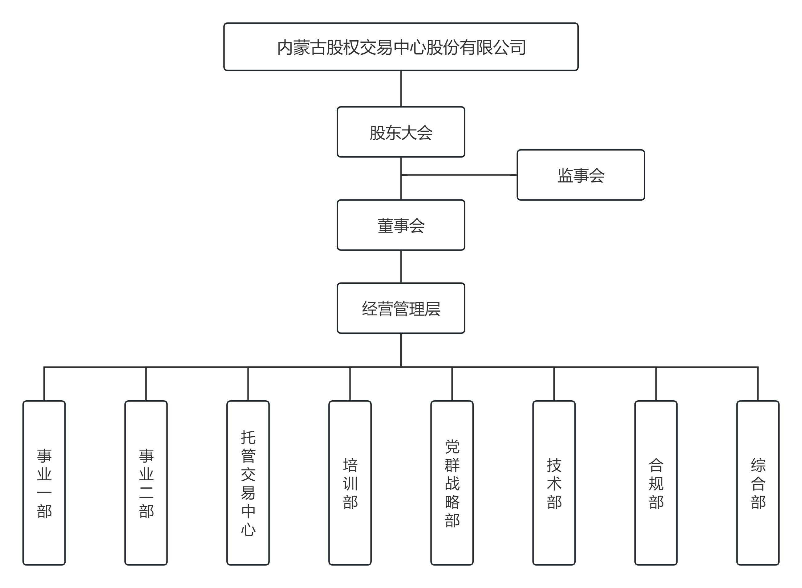 ?′氦涓?蹇?緇?緇??舵??.jpg